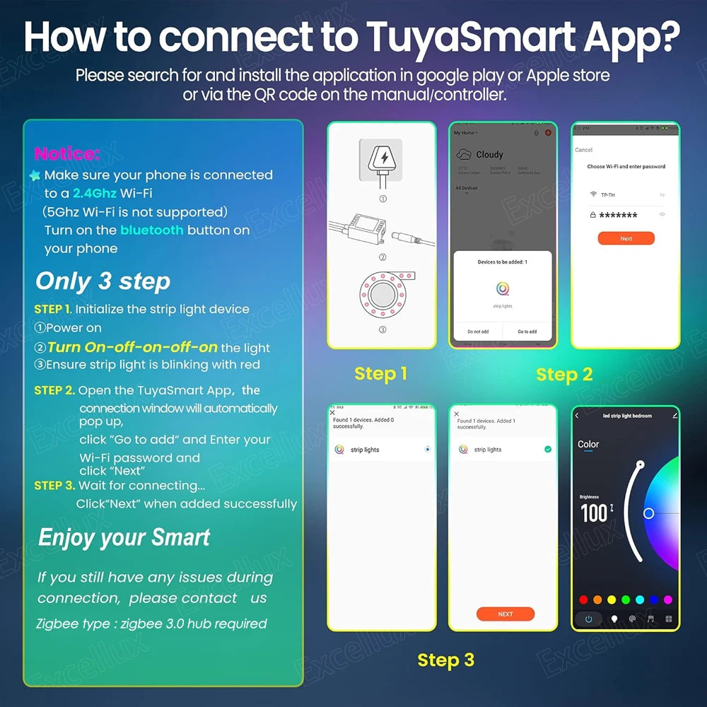 Nexdom™ Smart LED Strip – Fita LED RGB Zigbee/WiFi 5–20M