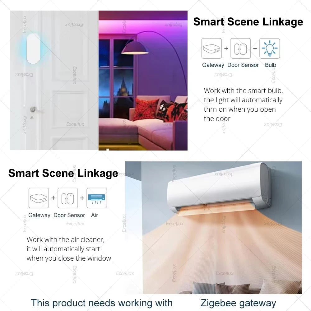 Zigbee 3.0 Door Window Sensor With Brightness/Vibration Sensor Smart Home Security Protection Alarm Door Open /Closed Detector