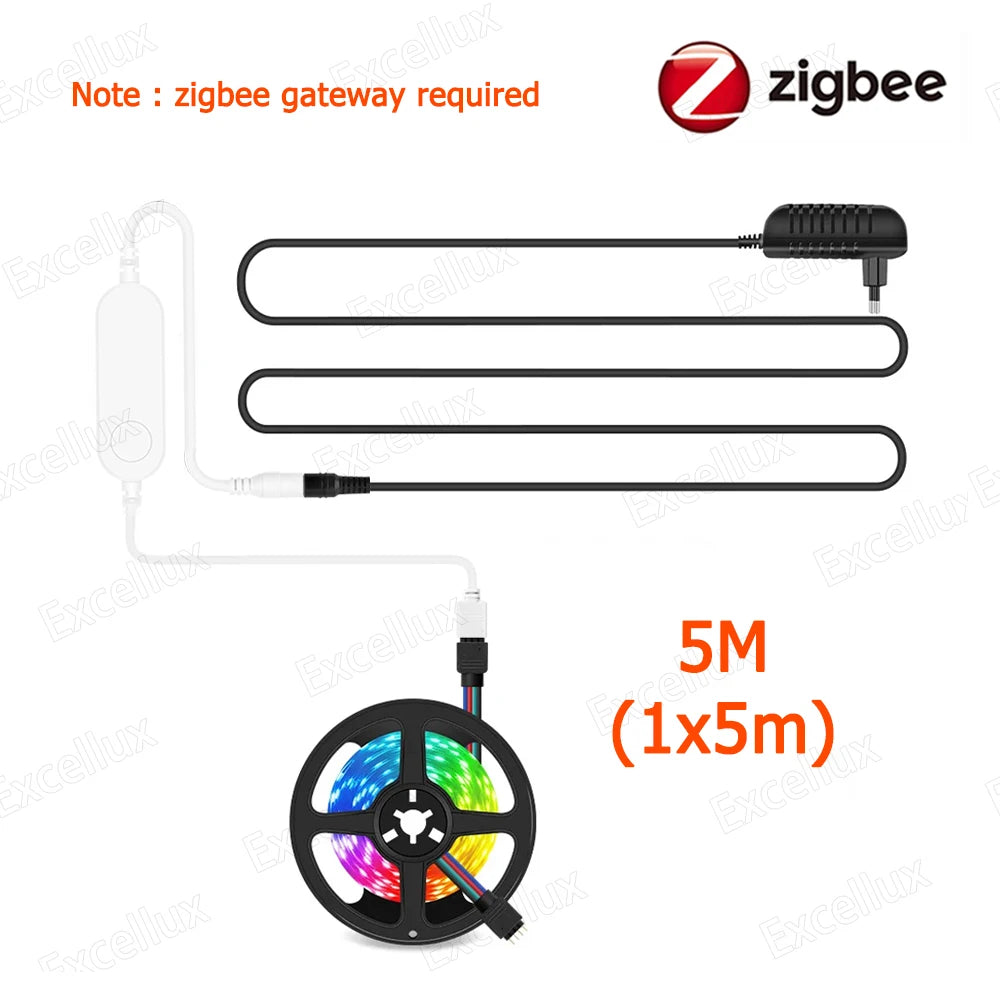 Nexdom™ Smart LED Strip – Fita LED RGB Zigbee/WiFi 5–20M
