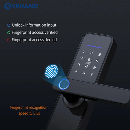 X5 Tuya Zigbee fechadura eletronico digital waterpoof Door lock Biometric Fingerprint Replaceable direction Smart  door lock