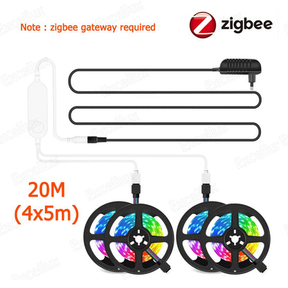 Nexdom™ Smart LED Strip – Fita LED RGB Zigbee/WiFi 5–20M