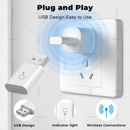 Mini ZigBee 3.0 Signal Repeater USB Signal Amplifier Extender For Gateway Smart Home Devices Automation Support Tuya Smart Life