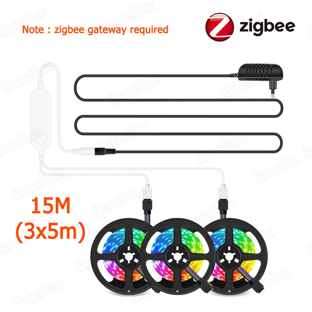 Nexdom™ Smart LED Strip – Fita LED RGB Zigbee/WiFi 5–20M