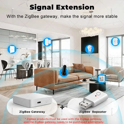 Mini ZigBee 3.0 Signal Repeater USB Signal Amplifier Extender For Gateway Smart Home Devices Automation Support Tuya Smart Life
