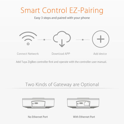 Tuya Smart Life ZigBee Smart Wireless/Wired Gateway Hub Home Smart Bridge Remote Linkage Devices WiFi Central Control Host