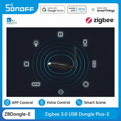 Nexdom Dongle USB ZigBee 3.0 SONOFF ZBDongle-E – Diagrama de conectividade ZigBee 3.0